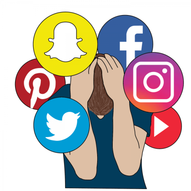 Less social media will help you focus on yourself 